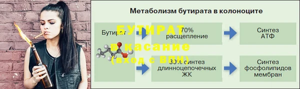 эйфоретик Дмитровск